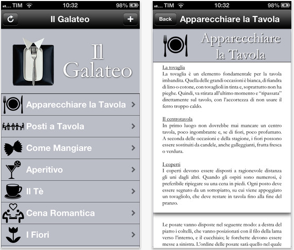 Galateo Quiz Iphone App