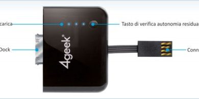 Photo of Non correte il rischio di restare a piedi, ricaricate con  INcrease 4Geek