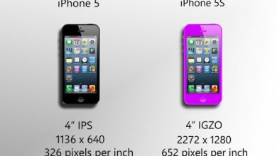 Photo of iPhone 5S prezzo economico! Scopri ORA !