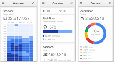 Photo of Google Analytics – App per iPhone e iPad